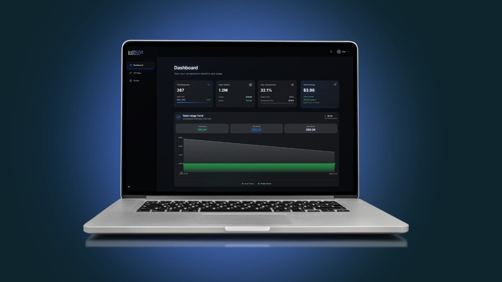 LessTokens Dashboard